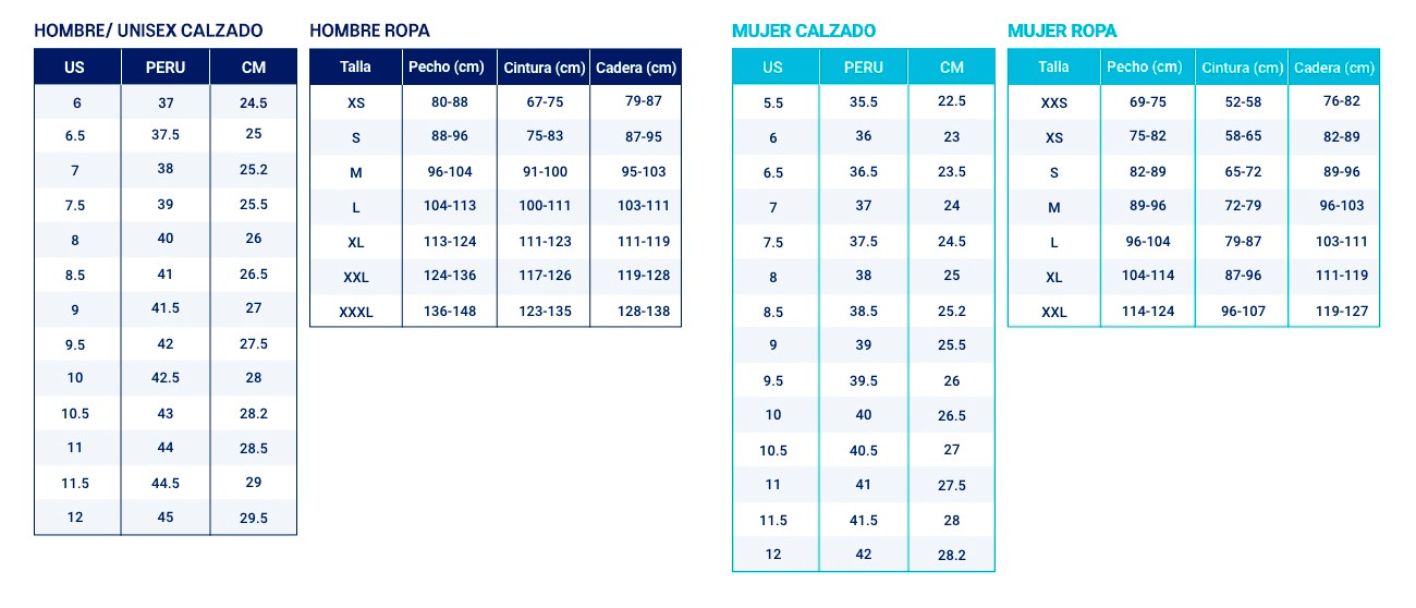 Guía de Tallas